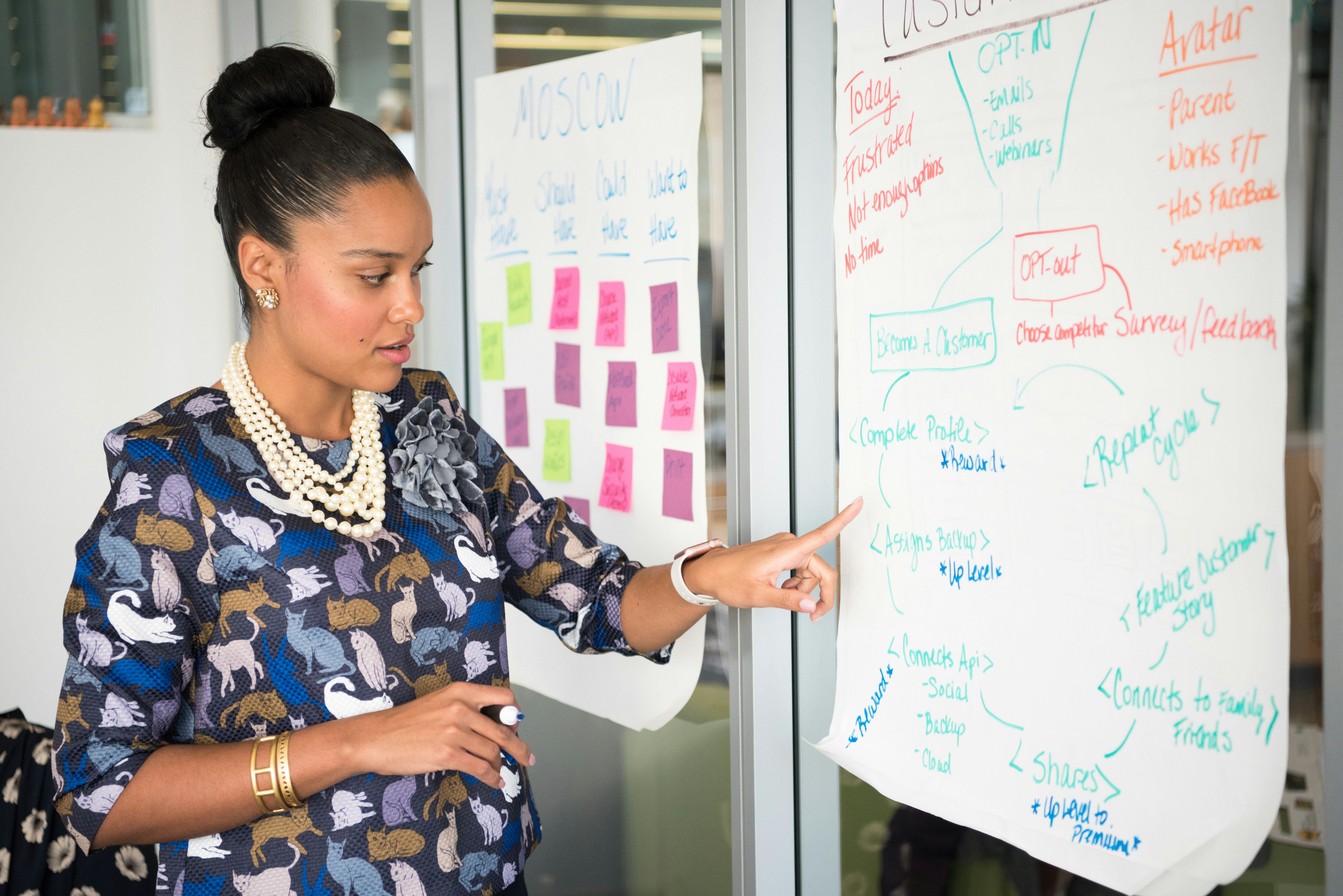 ux-designer